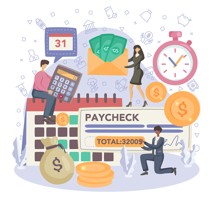 HR Software